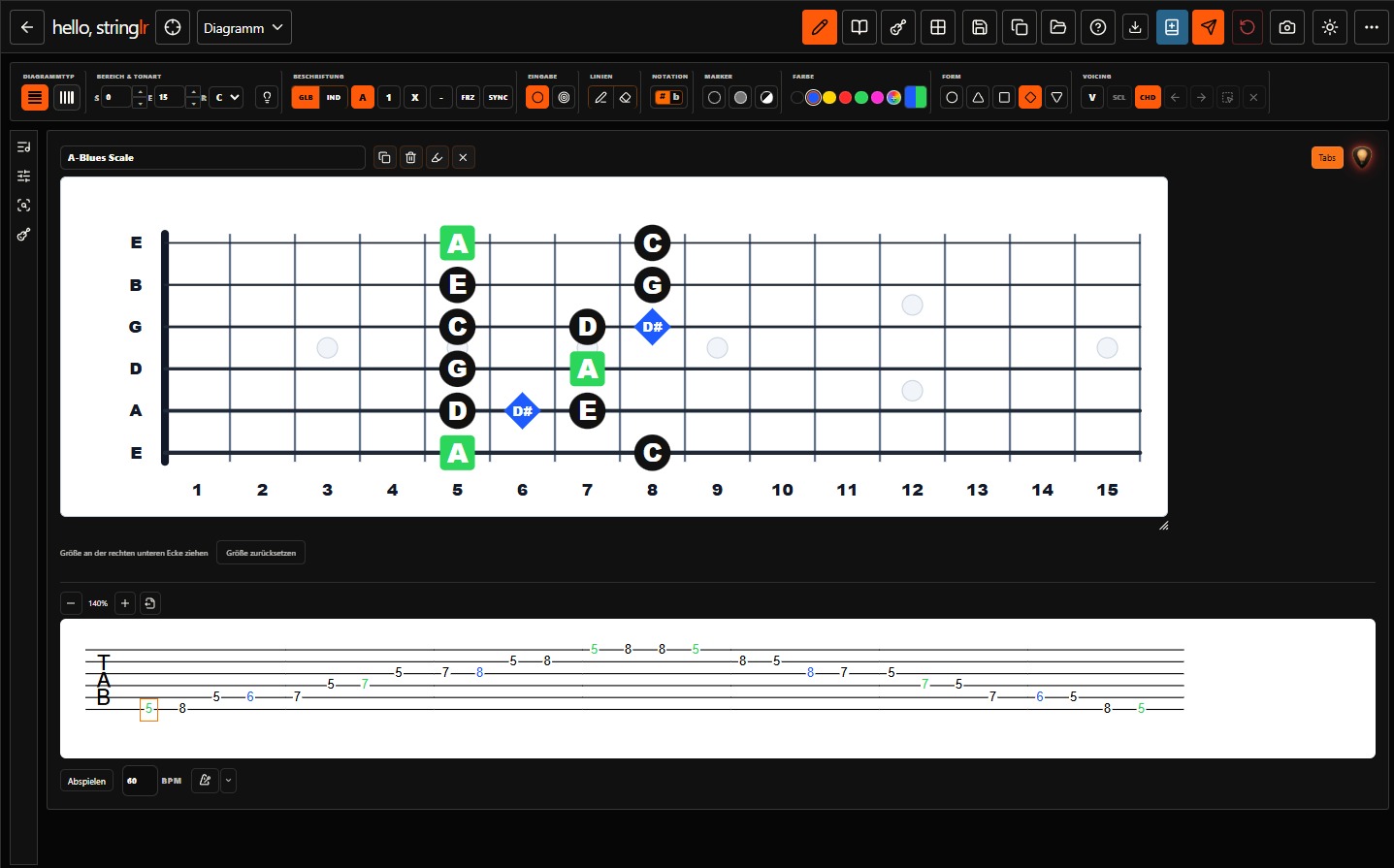 Ruang kerjamu: Editor diagram – A-Blues Scale